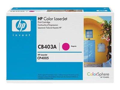 [NCB403] HP CB403A (MAGENTA) NO.642A ORIGINALE